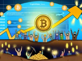 Акції Coinbase, MicroStrategy і Bitcoin Mining різко зросли завдяки оптимізму ринку Акції Coinbase, MicroStrategy і Bitcoin Mining різко зросли завдяки оптимізму ринку