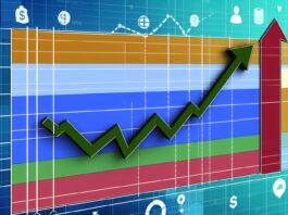 Інфляція в США зросла у жовтні після тривалого сповільнення Інфляція в США зросла у жовтні після тривалого сповільнення